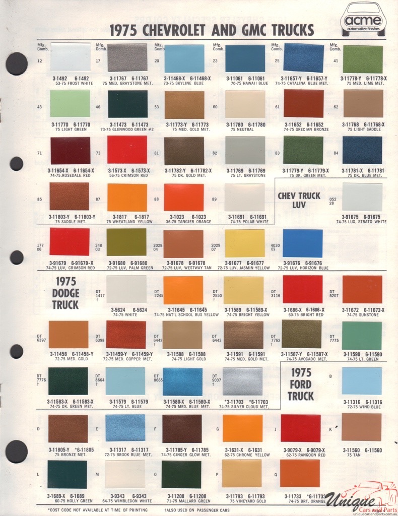 1975 GM Truck And Commercial Paint Charts Acme 1